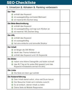 SEO-Checkliste