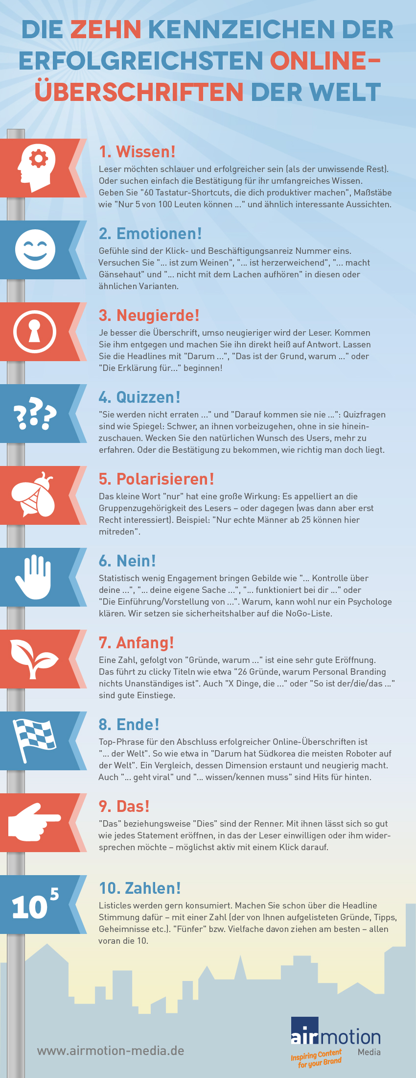 Die 10 Bausteine Erfolgreicher Online Uberschriften Airmotion Media