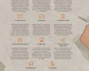 Infografik: Die ersten elf der 33 Gebote für mehr Traffic – Airmotion Media