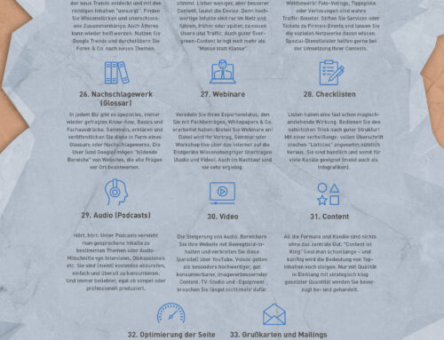 Infografik: Die finalen elf Content-Marketing-Tricks für mehr Traffic Alles, was Dir noch fehlte, um Deine Site bekannter zu machen  