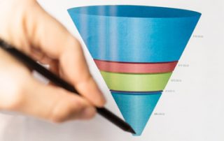 Content-Strategie: Ihre drei Tickets für die Reise durch den Funnel – Airmotion Media