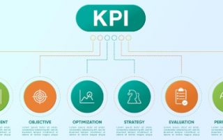 Corporate Blogs: Erfolg messen mit KPIs – Airmotion Media