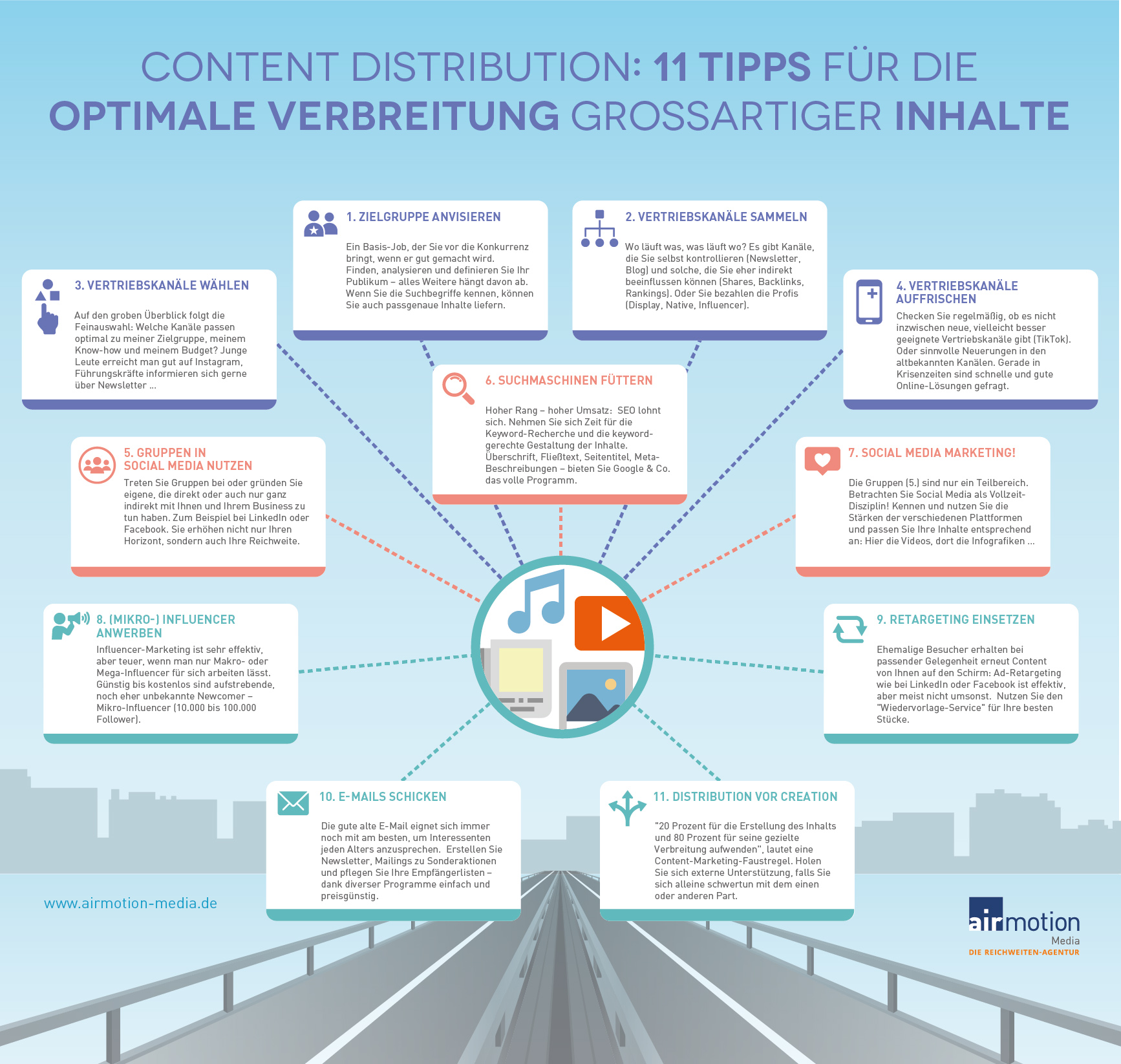 Infografik: 11Tipps für die optimale Verbreitung großartiger Inhalte
