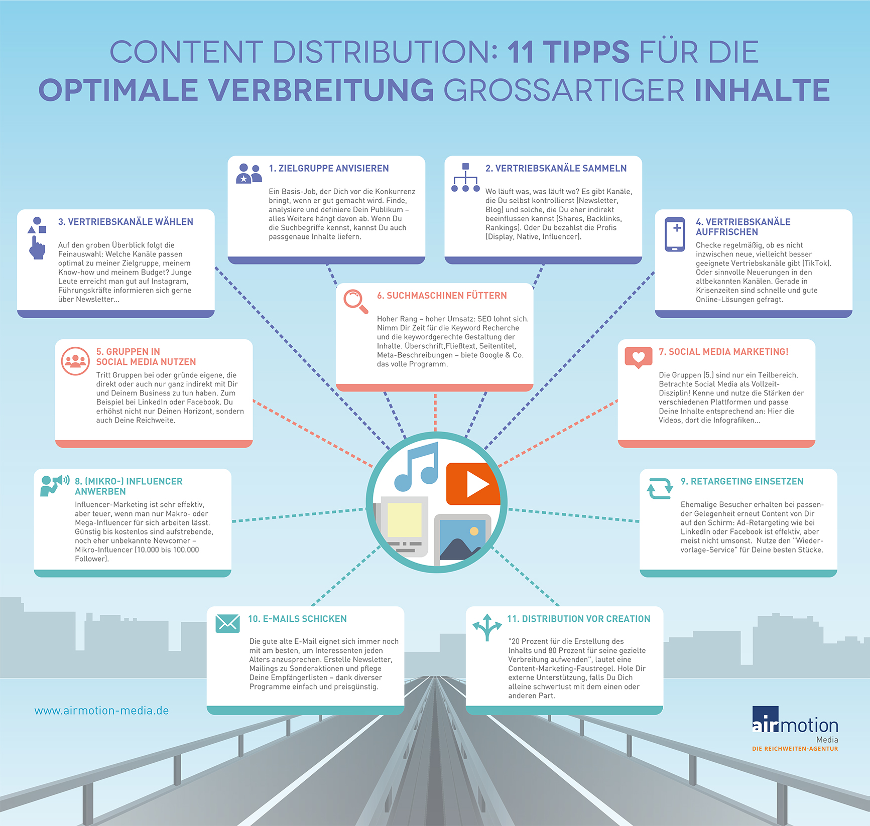 Infografik: 11 Tipps für die optimale Verbreitung großartiger Inhalte