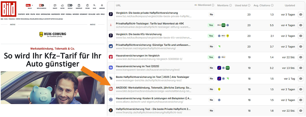 Beispiel für ein Advertorial als eine der Hauptquellen einer ChatGPT-Antwort – Airmotion Media